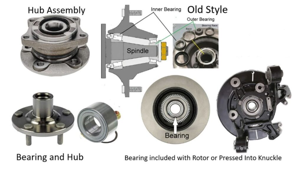 image of a wheel hub assembly components