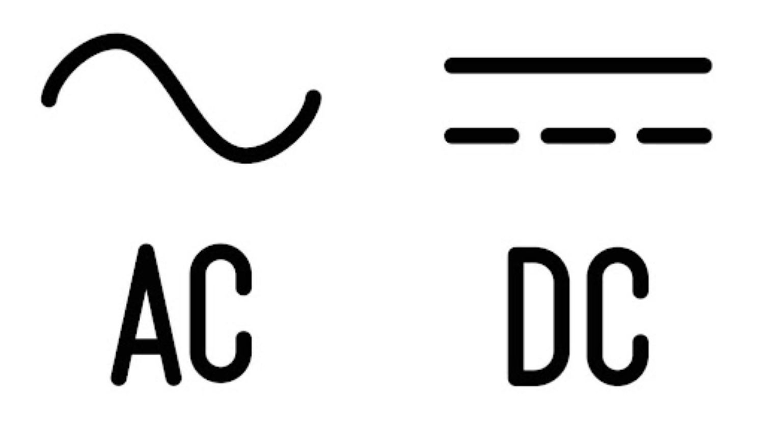 A Step-by-Step Guide on How to Test a Car Battery - In The Garage with ...