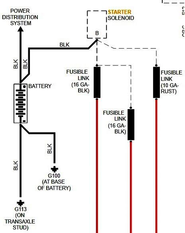 diagram showing fusible link connections