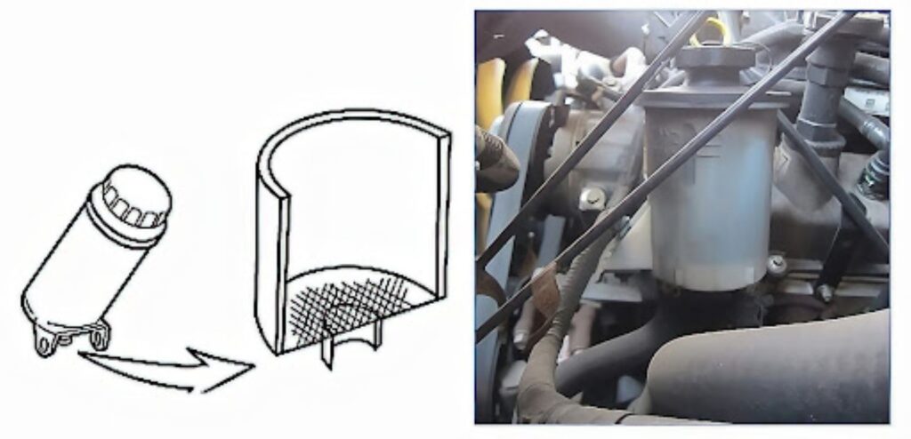 image showing the power steering pump and reservoir