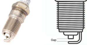 How to Gap a Spark Plug? - In The Garage with CarParts