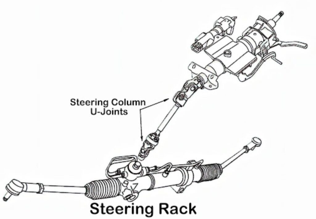 diagram of a steering column and u joints