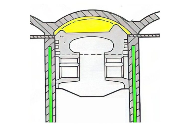 How Piston Design Affects Combustion - In The Garage with CarParts.com