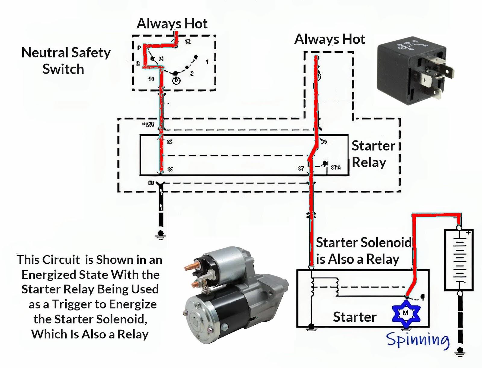 What Is a Relay In a Car? - In The Garage with CarParts.com