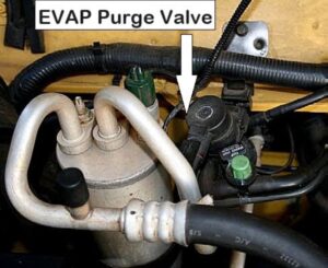 Engine Ticking: Possible Reasons and Repairs - In The Garage with