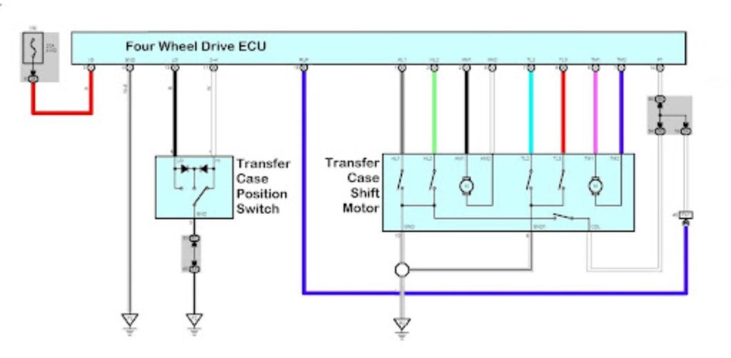 What Is a Transfer Case Range Position Sensor? - In The Garage with ...
