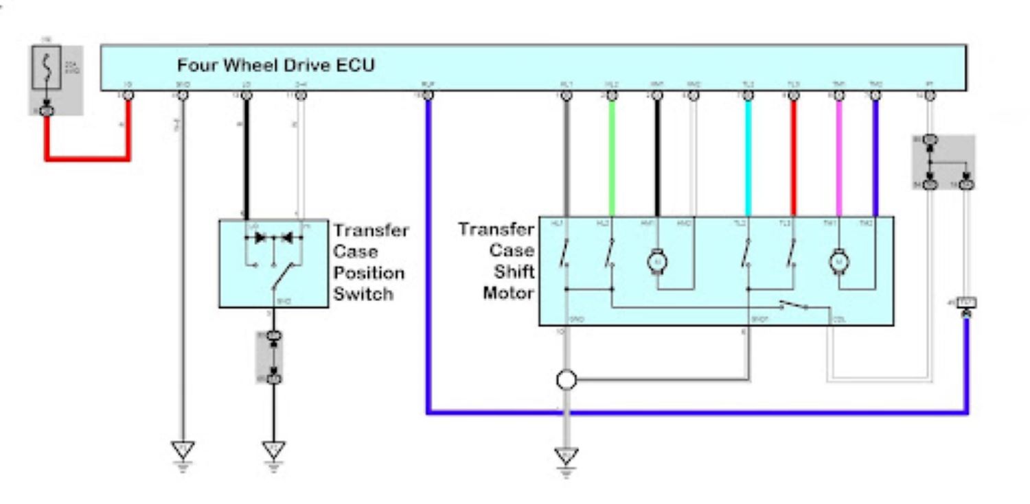 What Is a Transfer Case Range Position Sensor? In The Garage with