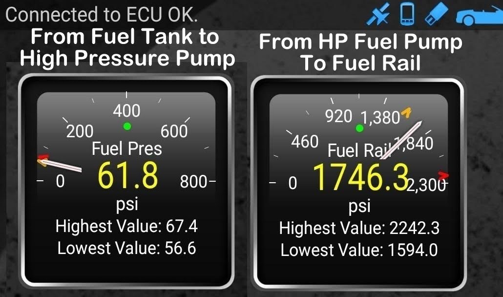 What Is An Injection Control Pressure Sensor or Fuel Rail Pressure ...