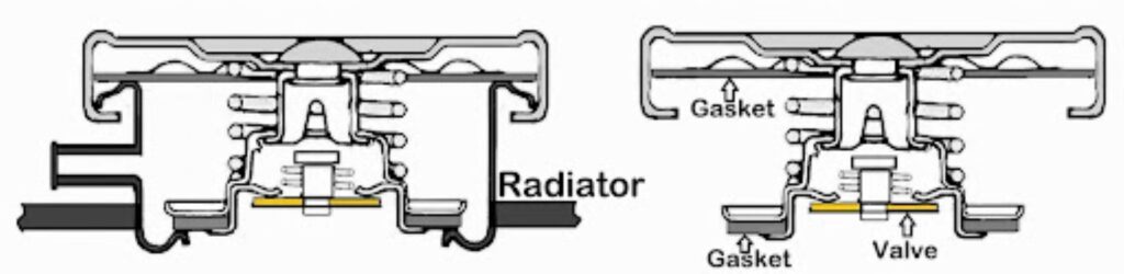diagram of a radiator cap