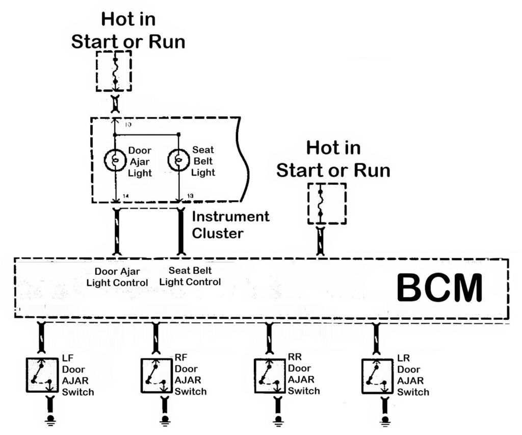 diagram showing how the door ajar light works