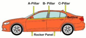 Car Rocker Main Where Is the A-Pillar On A Car Located? - In The Garage with CarParts.com