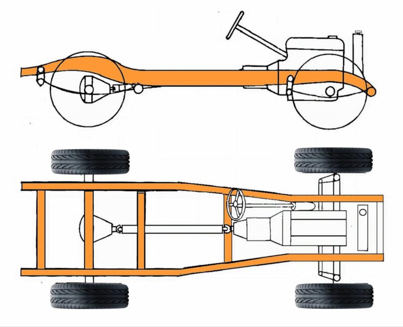 What Does a Car Frame Look Like? - In The Garage with CarParts.com