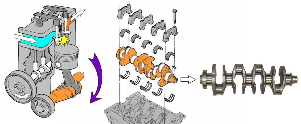 crankshaft location diagram