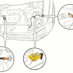 ground wire diagram