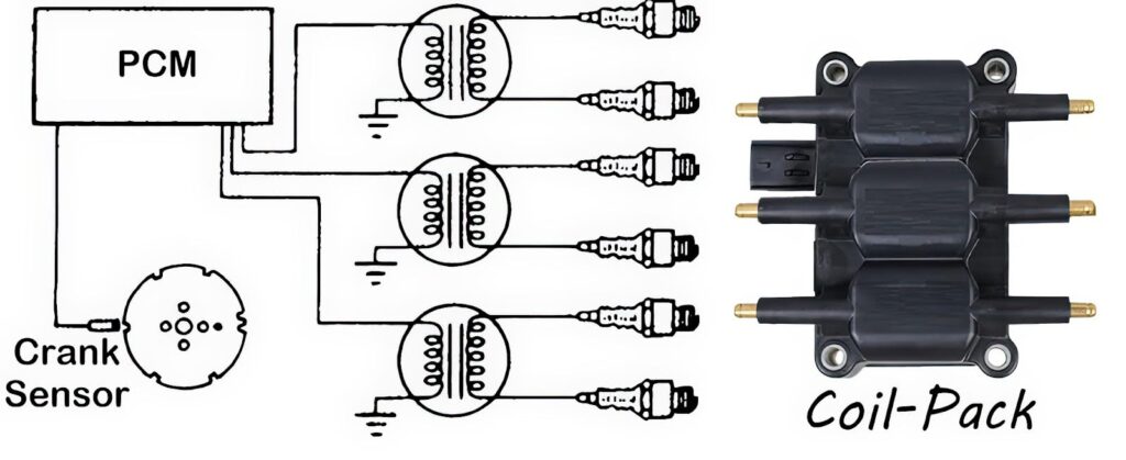 coil pack for 6 cylinder diagram