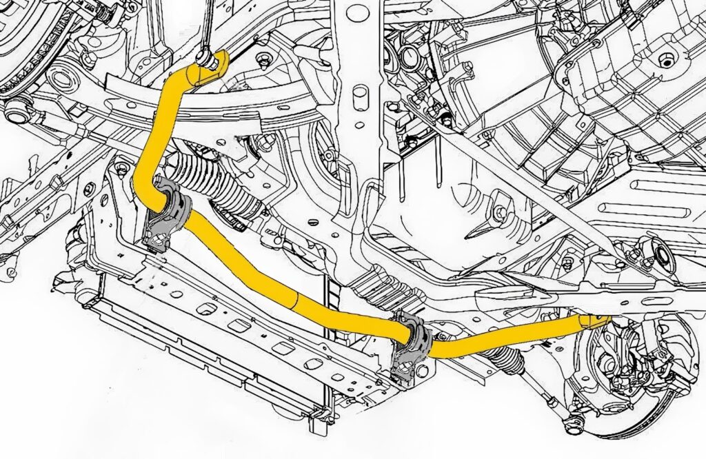 sway bar location diagram