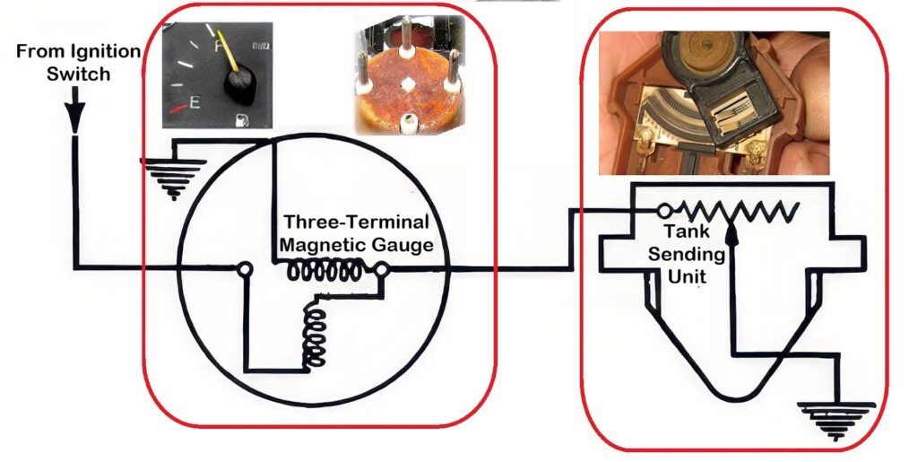 diagram of standard three terminal magnetic gauge