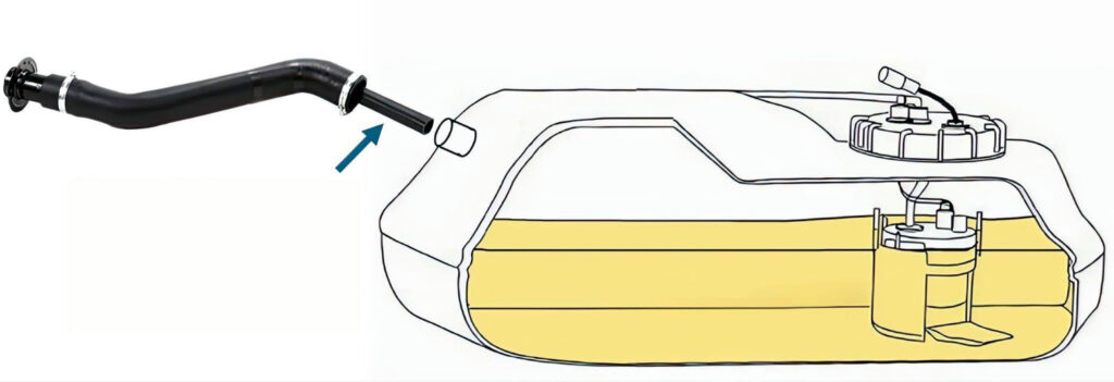 fuel filler neck air space diagram