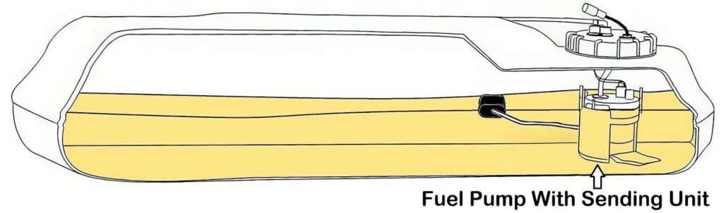fuel pump with fuel sending unit