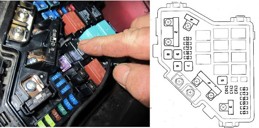 Where is the A/C Fuse Located?
