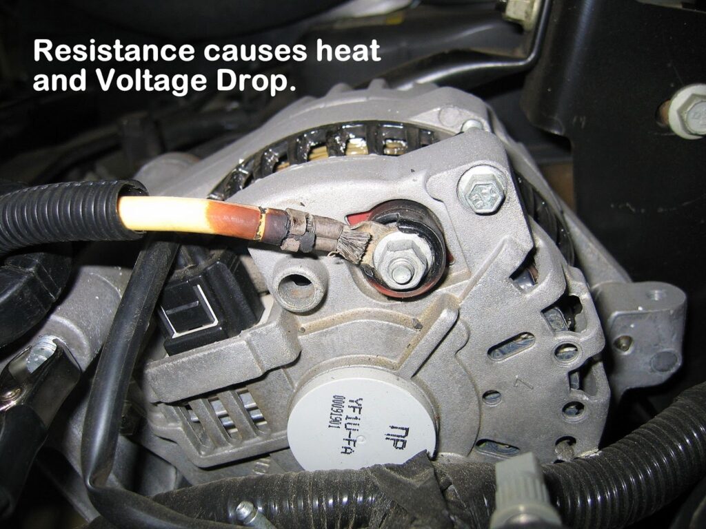 resistance causes heat and voltage drop