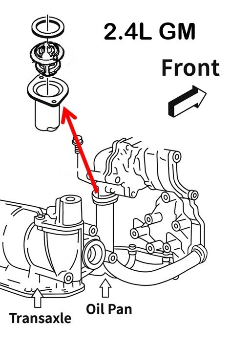 2 point 4l gm engine thermostat diagram