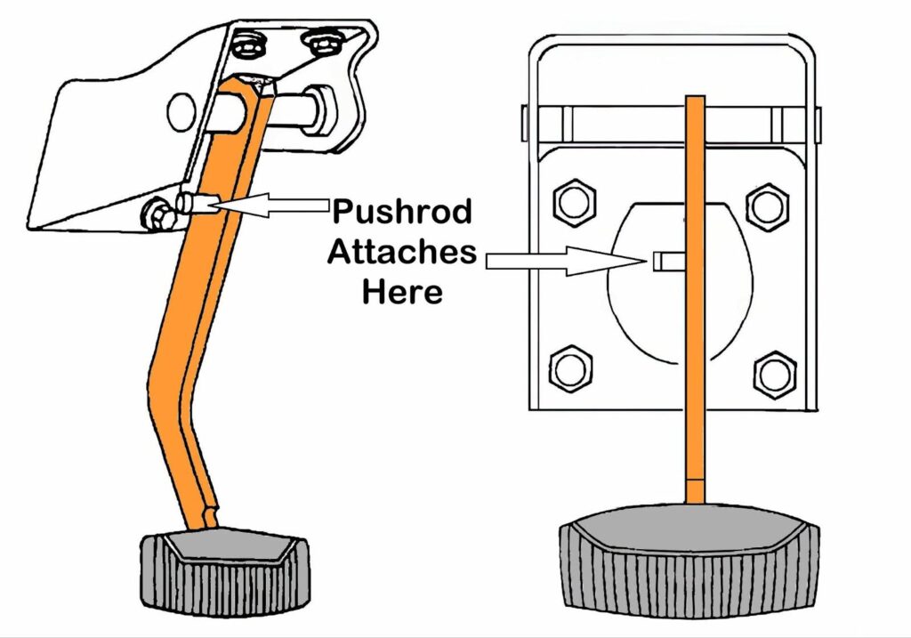 brake pedals diagram