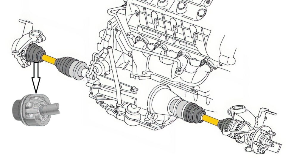 cv axle transaxle diagram
