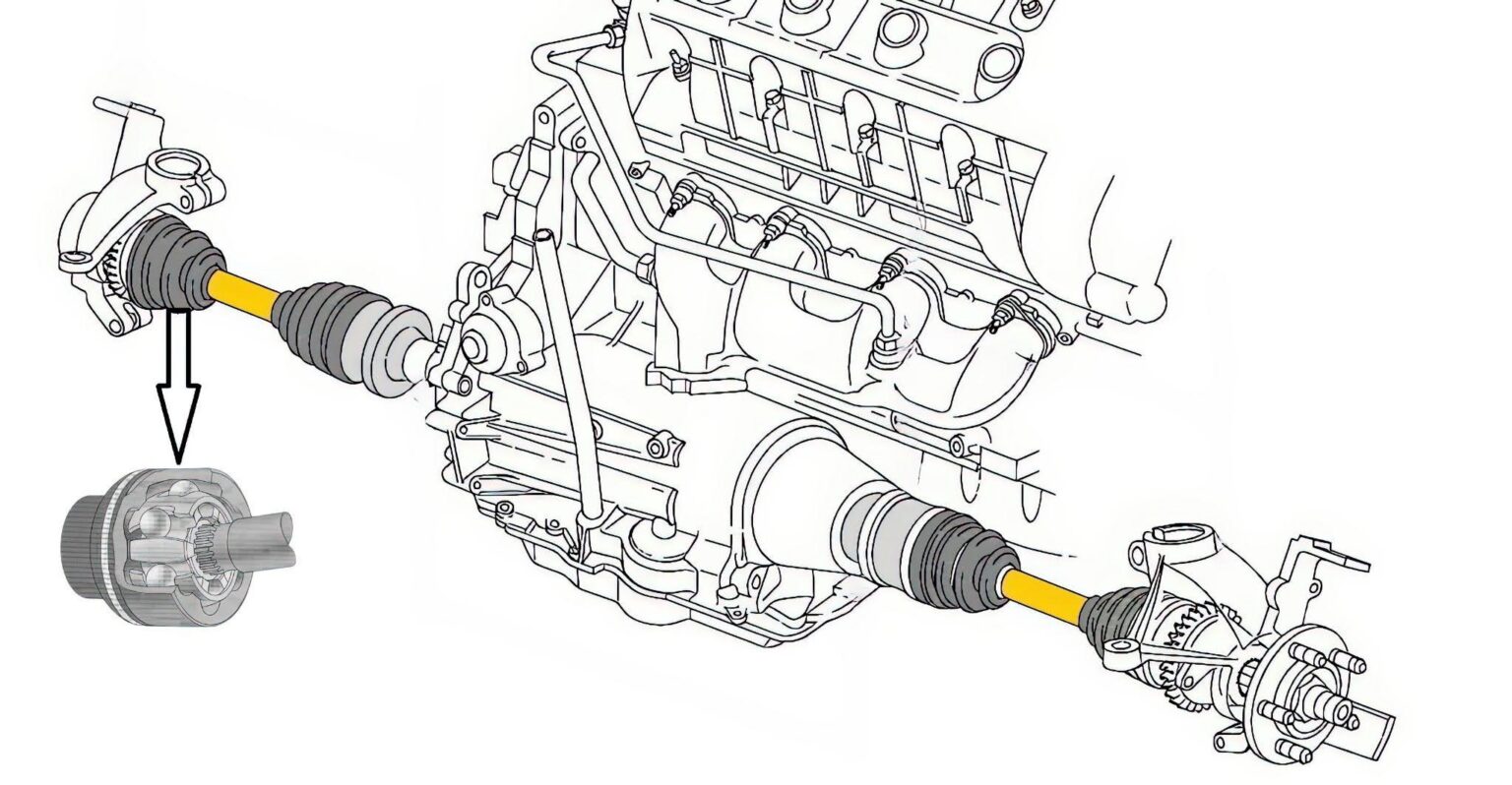 Drivetrain Basics: What Is an Axle Shaft? - In The Garage with CarParts.com