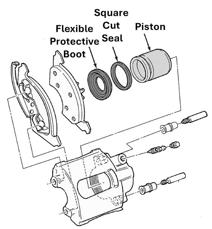disc brake caliper assembly exploded diagram