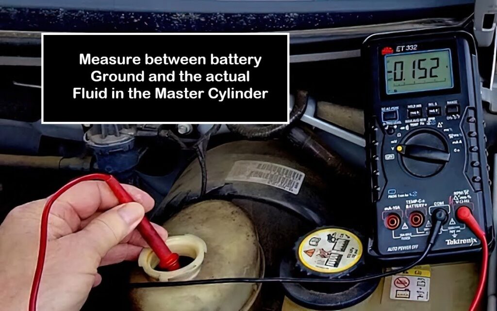 measuring brake fluid moisture
