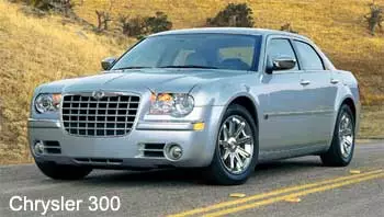 , How Much Should You Spend for Your Next Car? (and what will you get for your money?)