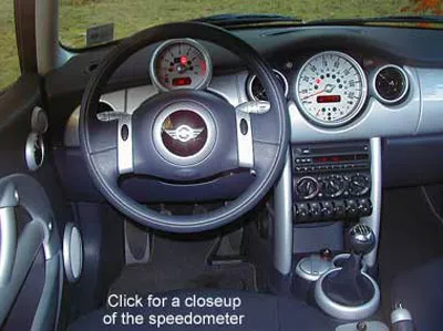 , 2003 Mini Cooper Road Test