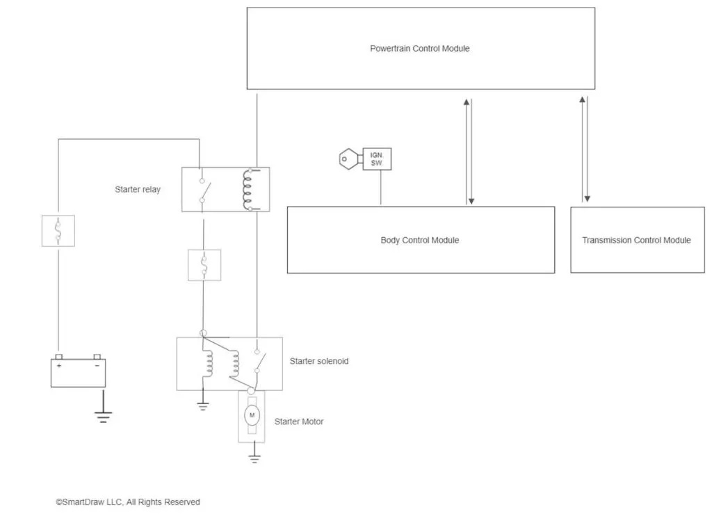 starting circuit