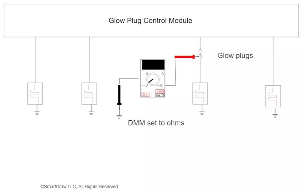 glow plug module
