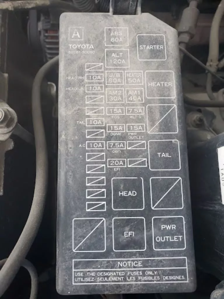 Blown Alternator Fuse: Symptoms, Location, and FAQ - In The ...