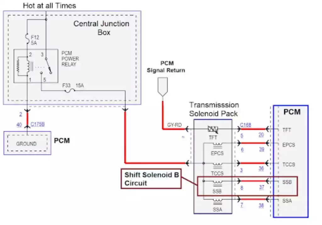 short solenoid circuit schematic