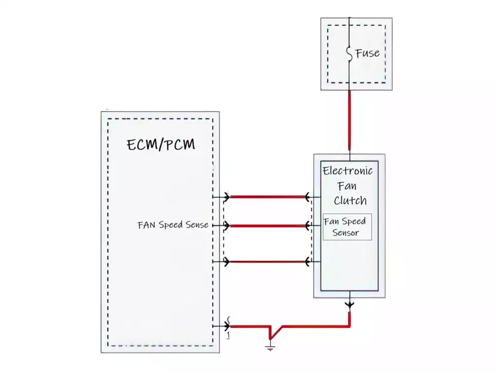 feedback sensor p0526