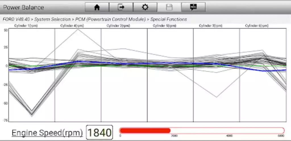 image showing the power balance function of a scan tool