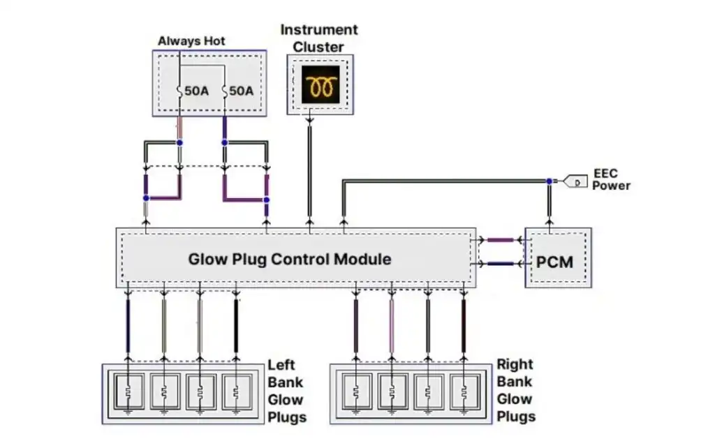 glow plug circuitry diagram