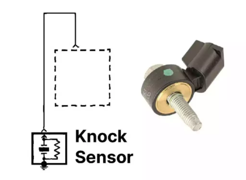 diagram of an automotive knock sensor