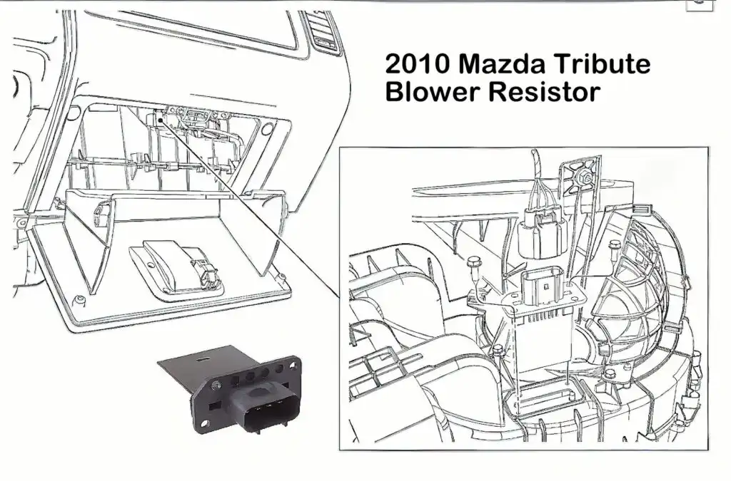 diagram showing the location of the blower motor resistor in a mazda tribute