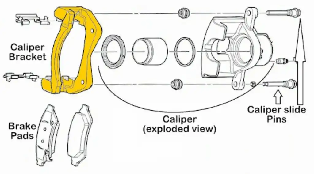 diagram of a brake caliper bracket