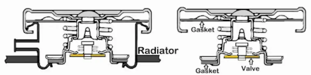 diagram of a radiator cap