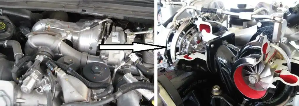 ford turbo cutaway view