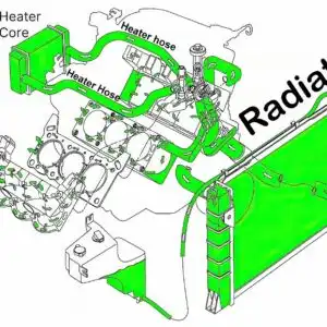 radiator diagram