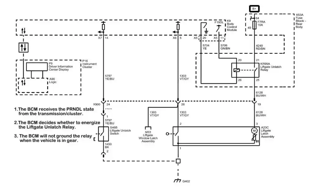 liftgate unlatch wiring diagram